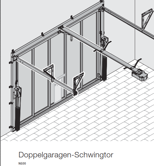 Hörmann Doppelgaragen-Schwingtor Ersatzteile